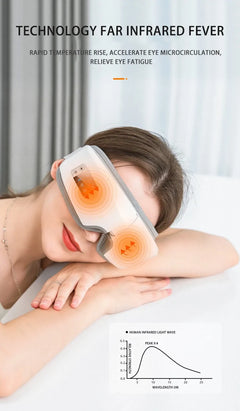 Smart Eye Massager with Hot Compress & Bluetooth