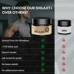 Shilajit Resin 50g